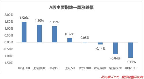 腾安基金正规吗安全吗?是否靠谱看这几点小白也能辨清楚 腾安基金正规吗安全吗?是否靠谱看这几点小白也能辨清楚