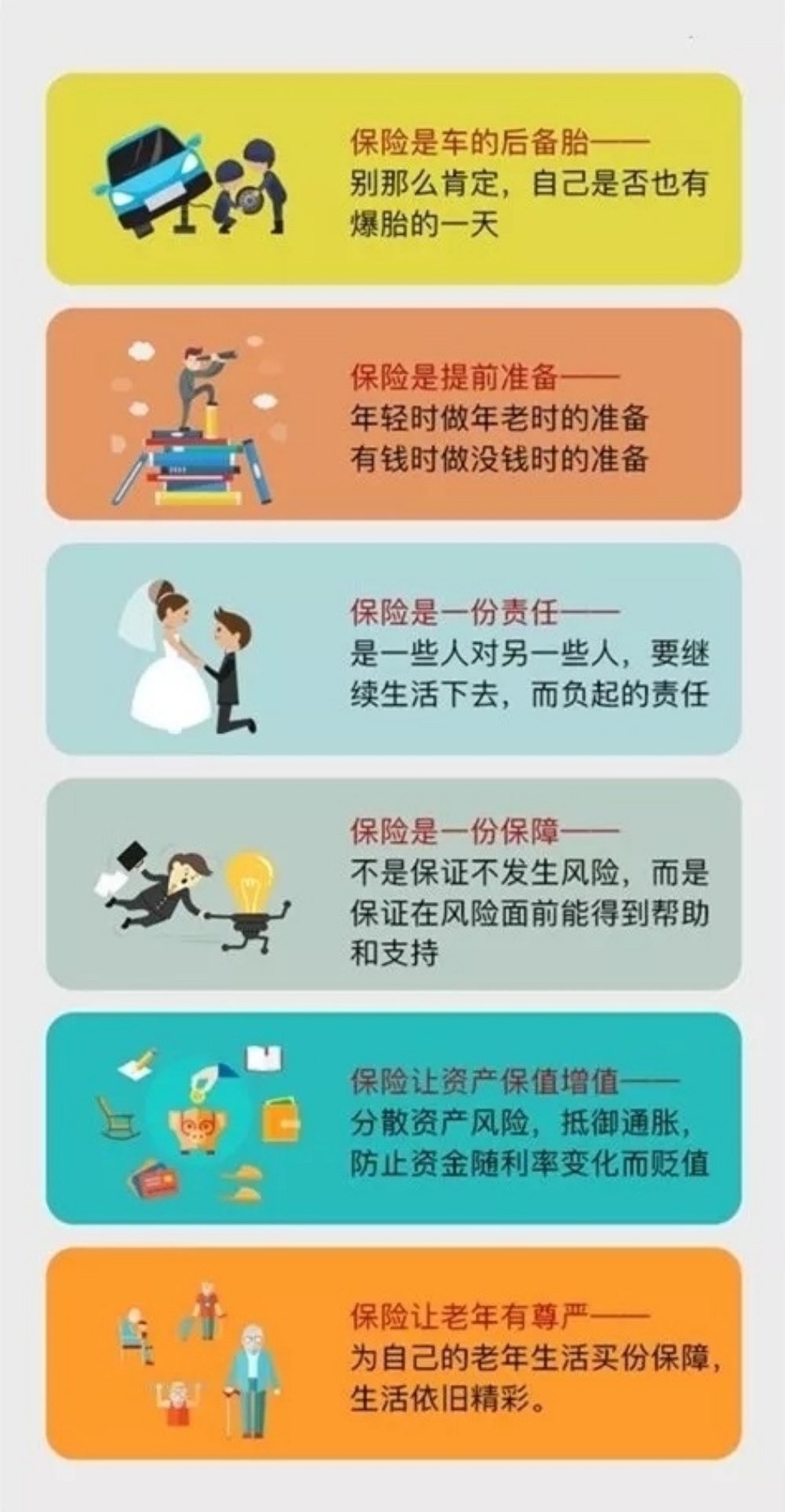 买保险能带来哪些实际好处？一文讲透，让你清楚买保险的必要性