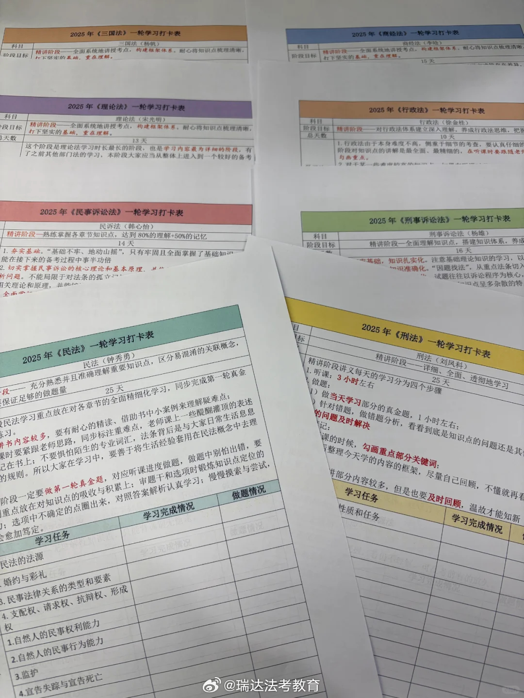 关键条件汇总，早看早准备