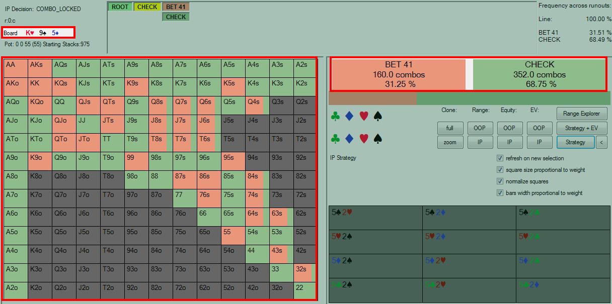 新GTO究竟能不能帮你成为扑克高手？