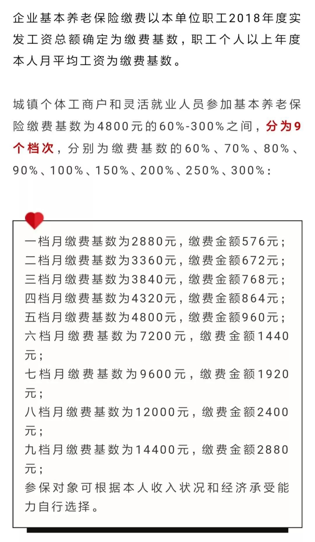 养老保险缴费基数范围是多少？2025最新，提前了解！
