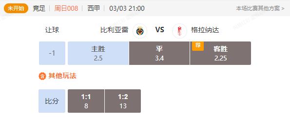 彩客网西甲最新比分 彩客网西甲最新比分