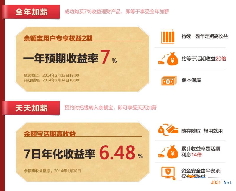 【投资余额宝30天定期是否值得信赖】【关键信息汇总】 【投资余额宝30天定期是否值得信赖】【关键信息汇总】