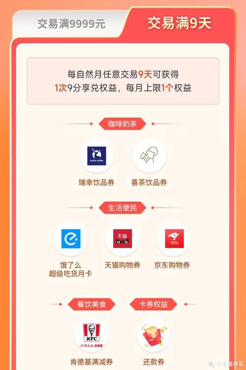 信用卡积分兑换什么最划算？2024年高价值兑换攻略帮你省不少钱