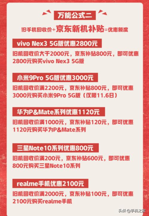 11月5号到底有什么隐藏福利?新手必看的薅羊毛攻略 11月5号到底有什么隐藏福利?新手必看的薅羊毛攻略