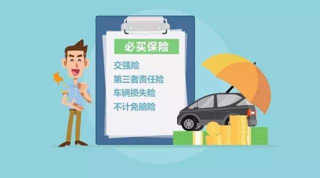 新手买车保险怎么买不白花冤枉钱？实用技巧，一看就会！