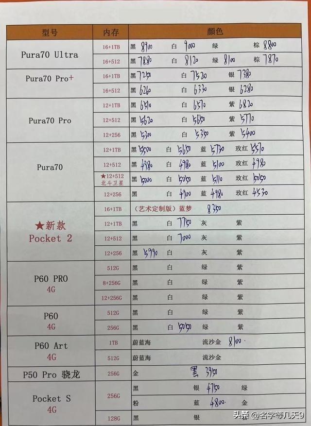 2024年你还在用手机看日期吗？