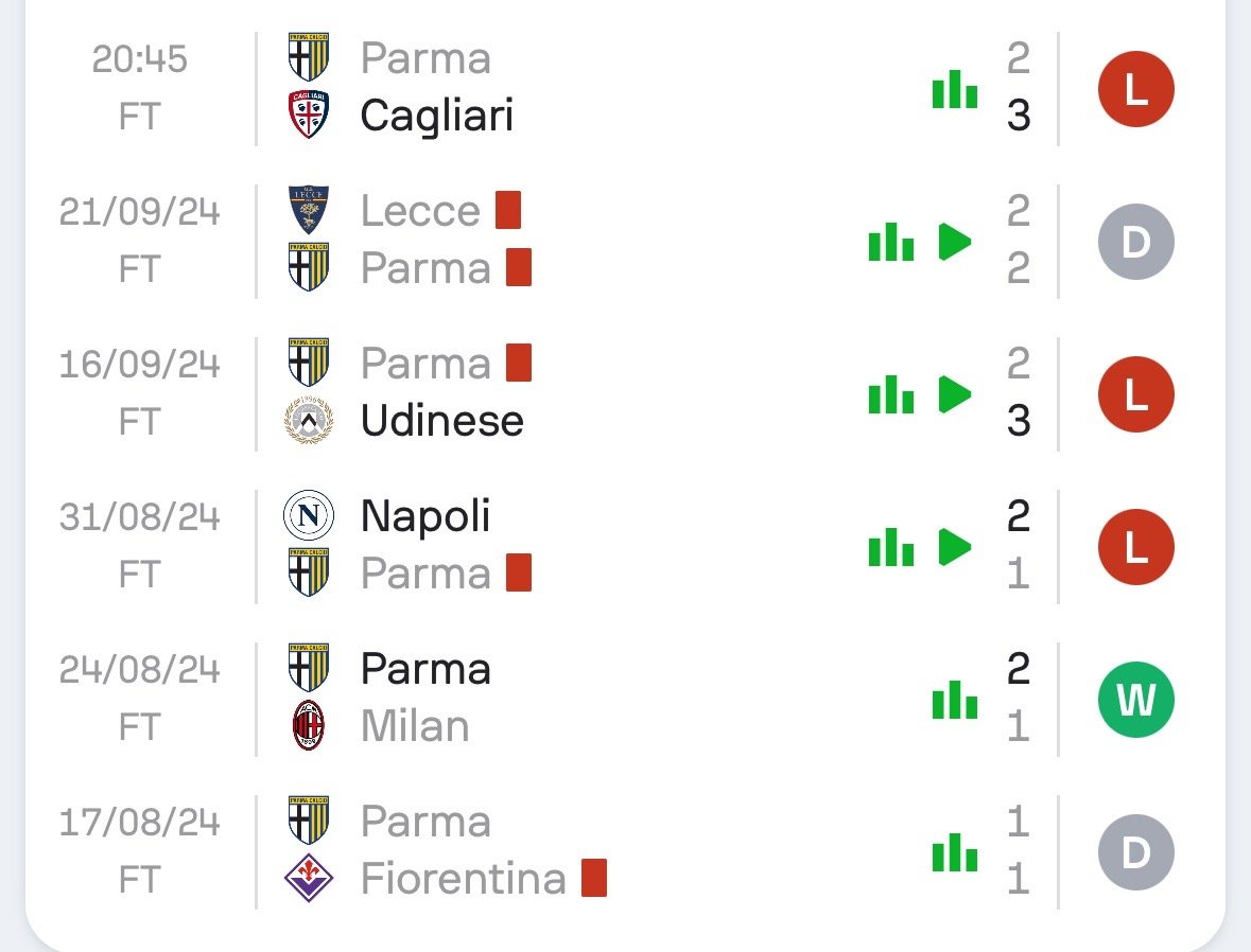 必知！意甲联赛排行榜里帕尔马关键球员影响力揭秘