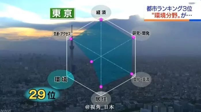 日本华人最多的地方？东京华人聚集区在哪里？