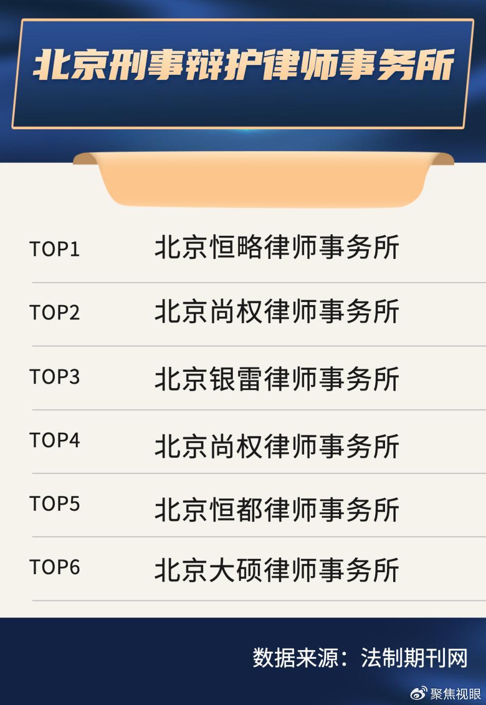 刑事律师排行榜前十名：为你解锁高效辩护的关键选择