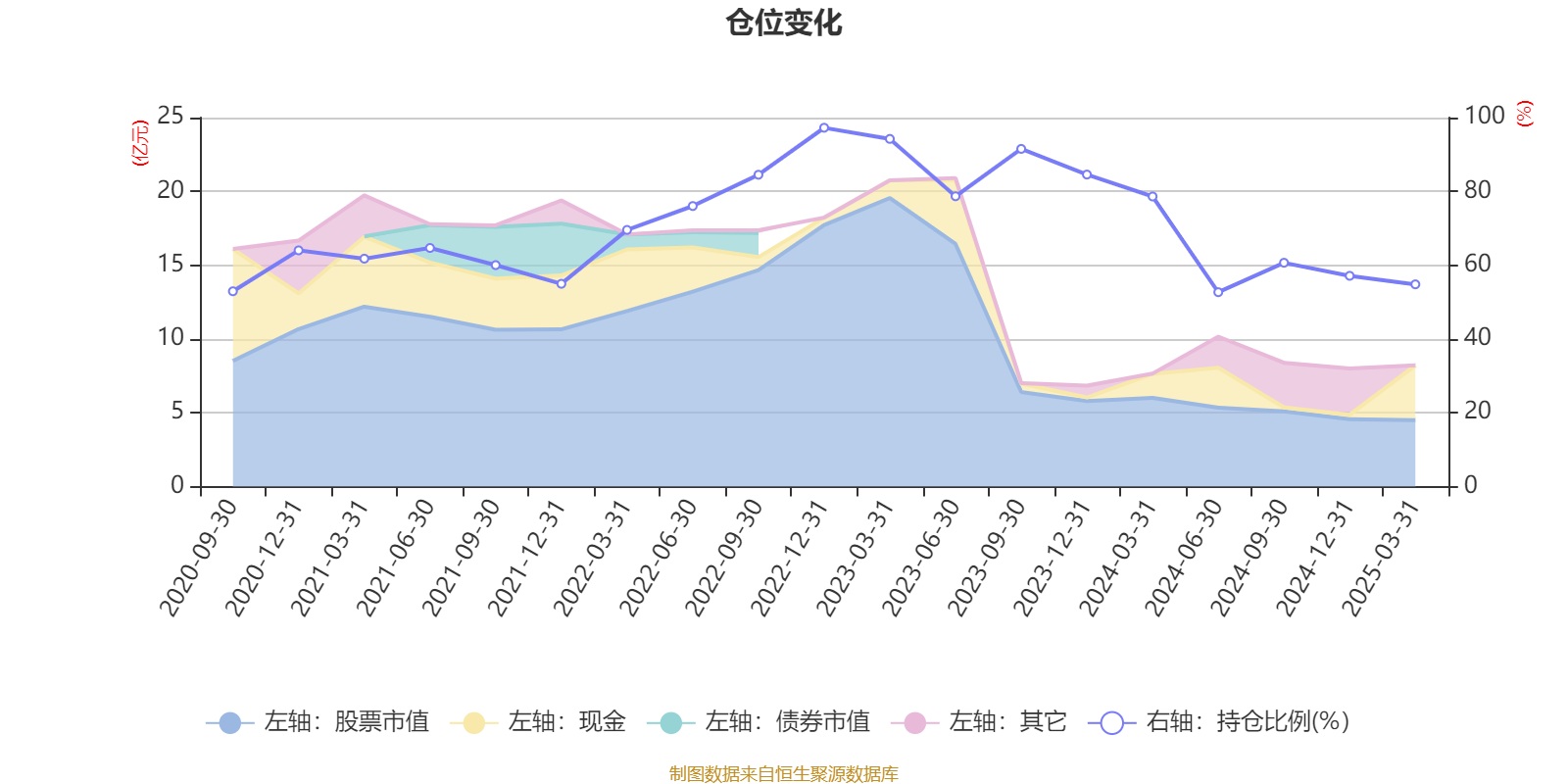 景顺新兴成长值得买吗？2025年投资前景分析，看完再决定