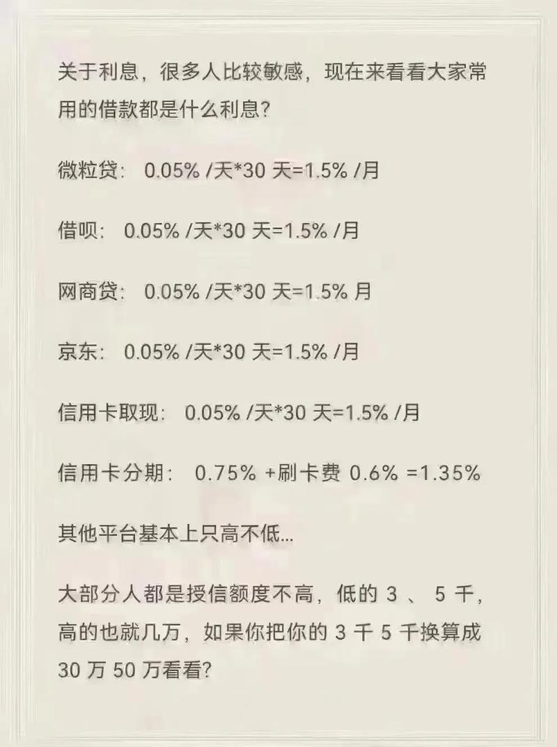 白领通利率高不高?真实利率情况告诉你,别再瞎猜了! 白领通利率高不高?真实利率情况告诉你,别再瞎猜了!