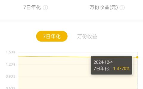 关于零钱通一万元一天的收益，这些你需要知道