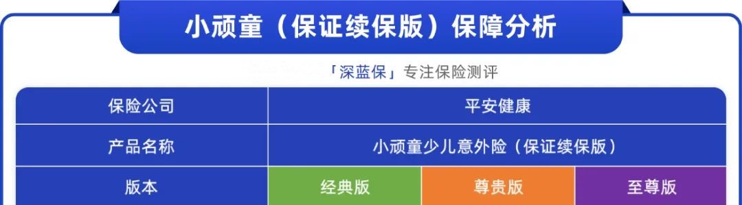 中国人寿少儿保险险种有哪些？2025最新整理，给孩子选对保险不踩坑