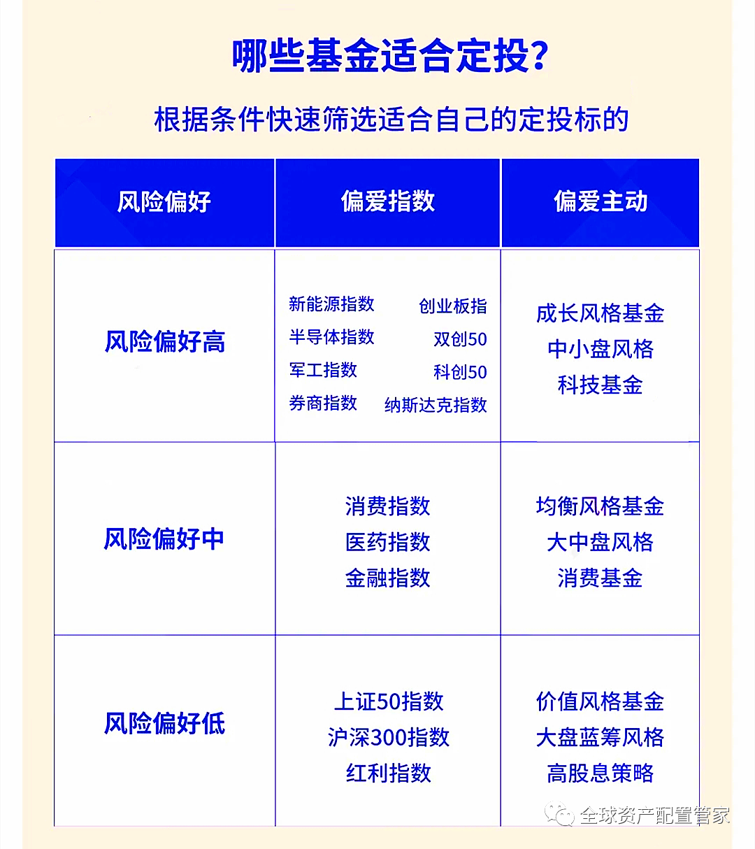 天天基金网活期宝安全吗？新手必知的风险与优势全解析