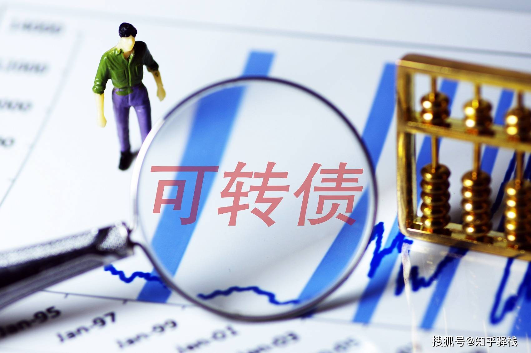 可转债交易手续费多少？小白必看的收费规则，避免多花冤枉钱！