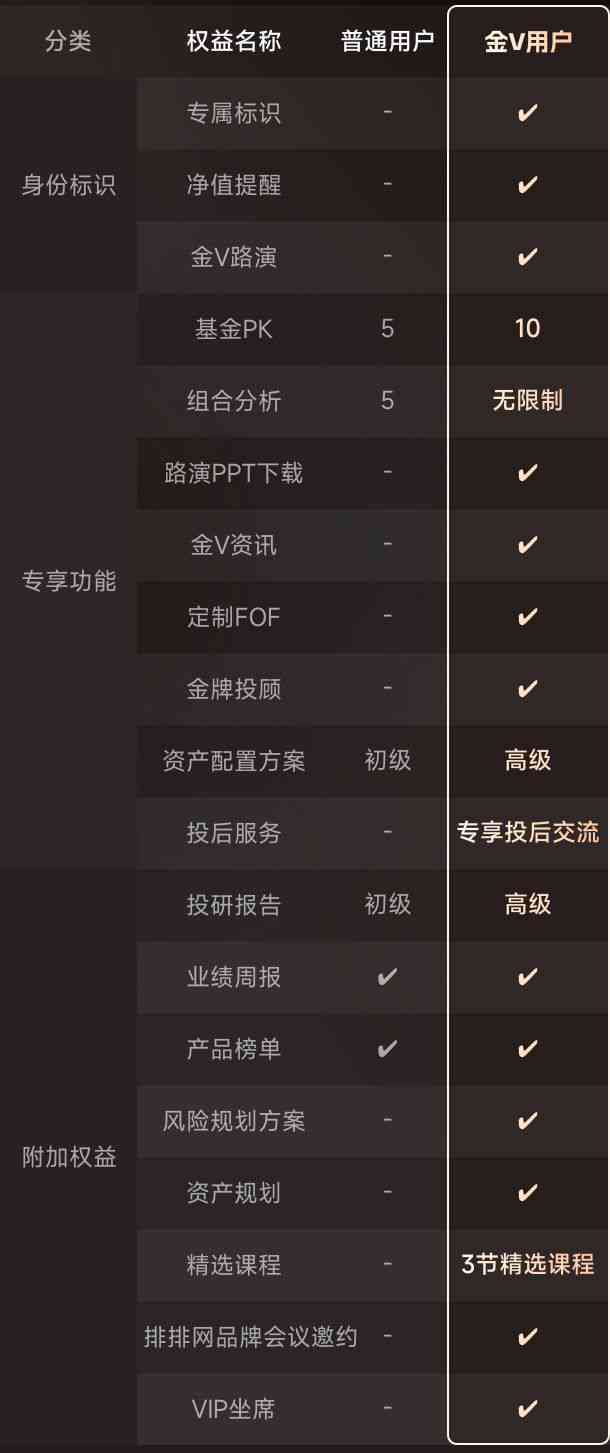 皇冠会员切换旧版方法有效，收藏