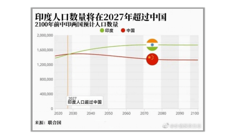 印度华裔人口数量是多少?带你了解真实数据 印度华裔人口数量是多少?带你了解真实数据