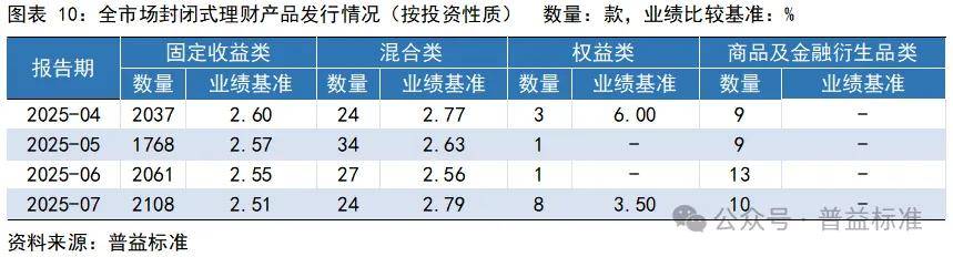 【中国银行理财最新产品】2025年7月热门推荐，优缺点都在这