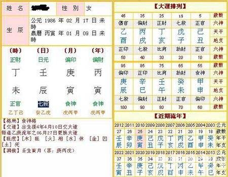 排盘，顾名思义，必须要有