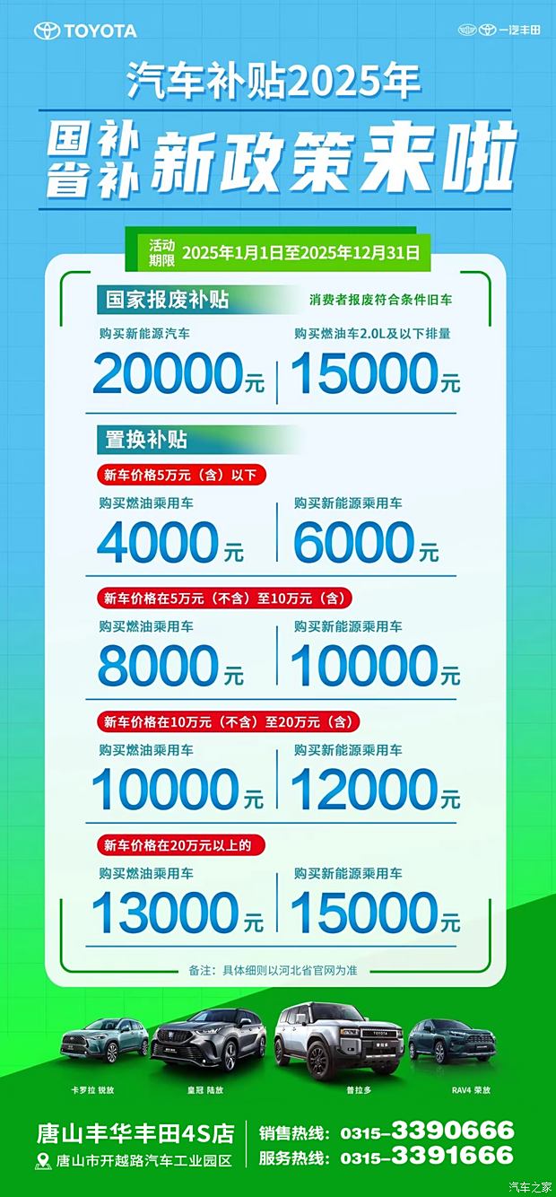 车险哪个保险公司优惠多？2025补贴活动，全知道！