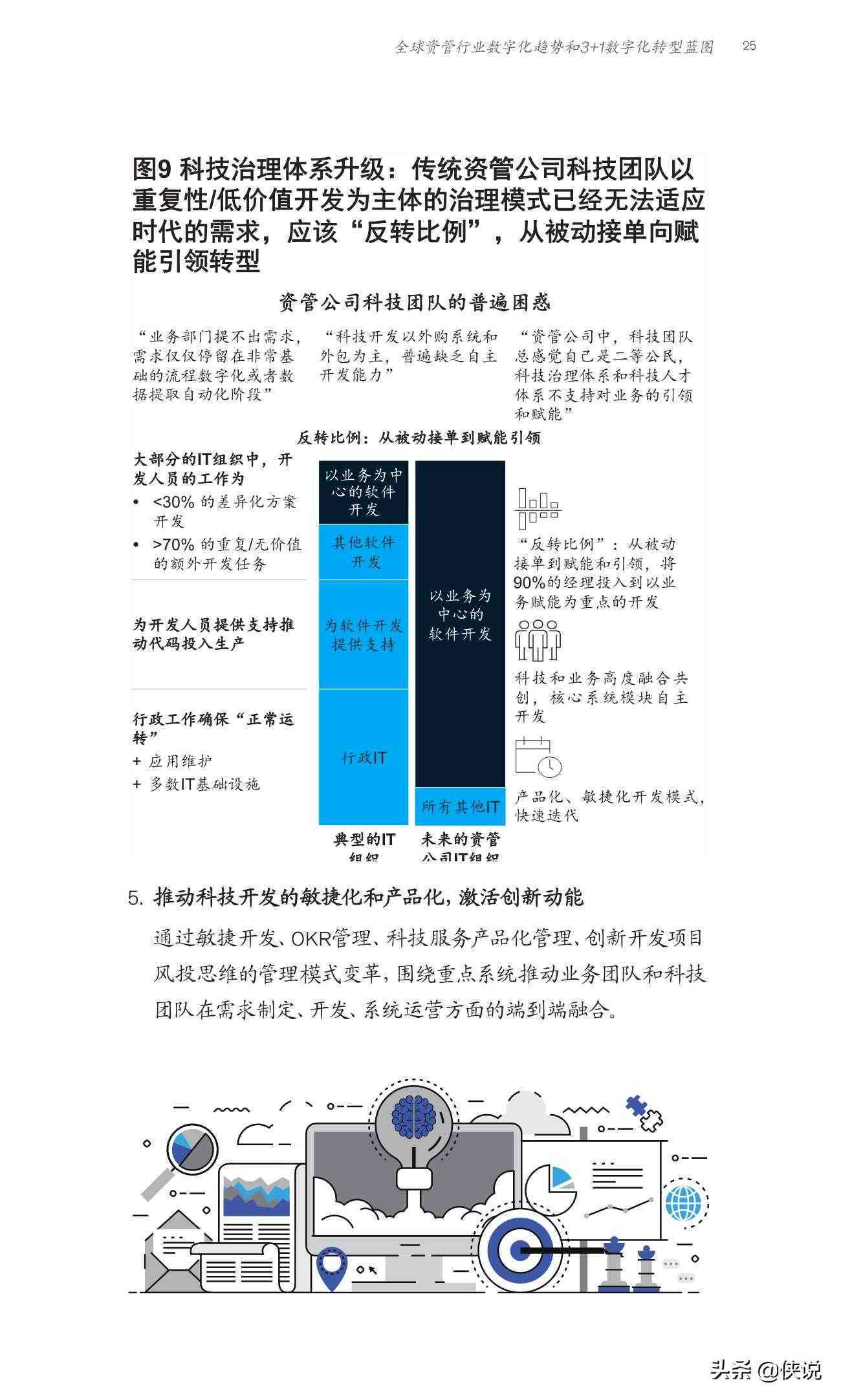 深度剖析背后的策略与展望