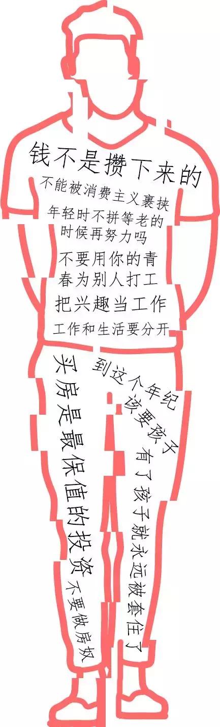 生辰八字真的能算出你有几斤几两吗? 生辰八字真的能算出你有几斤几两吗?