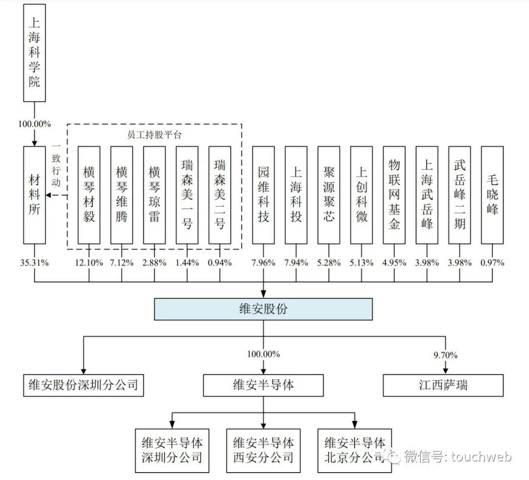汇安是什么公司？一文读懂，包含成立时间和主营业务