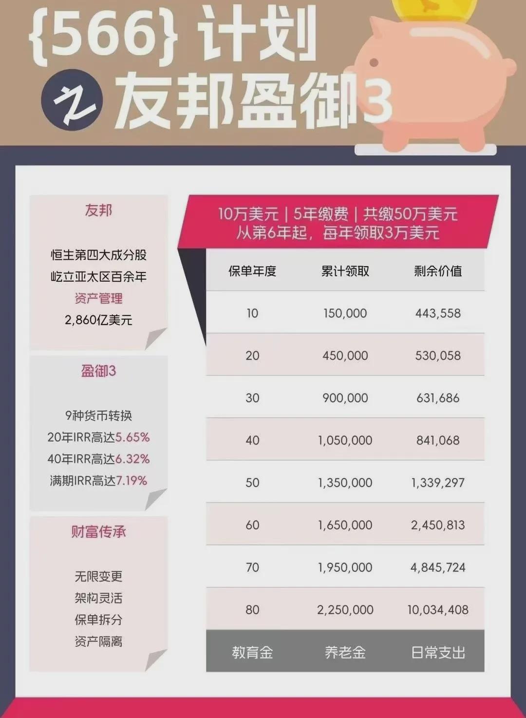 薪金溢是什么产品收益怎么样怎么办理？干货内容帮你解惑！