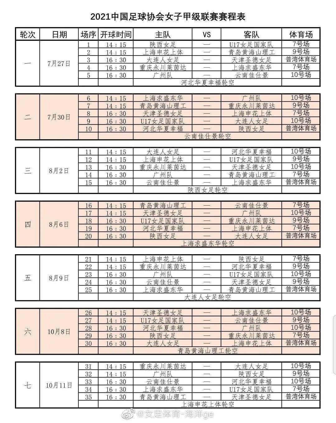 足球赛事比赛时间表格模板,轻松搞定赛事安排 足球赛事比赛时间表格模板,轻松搞定赛事安排