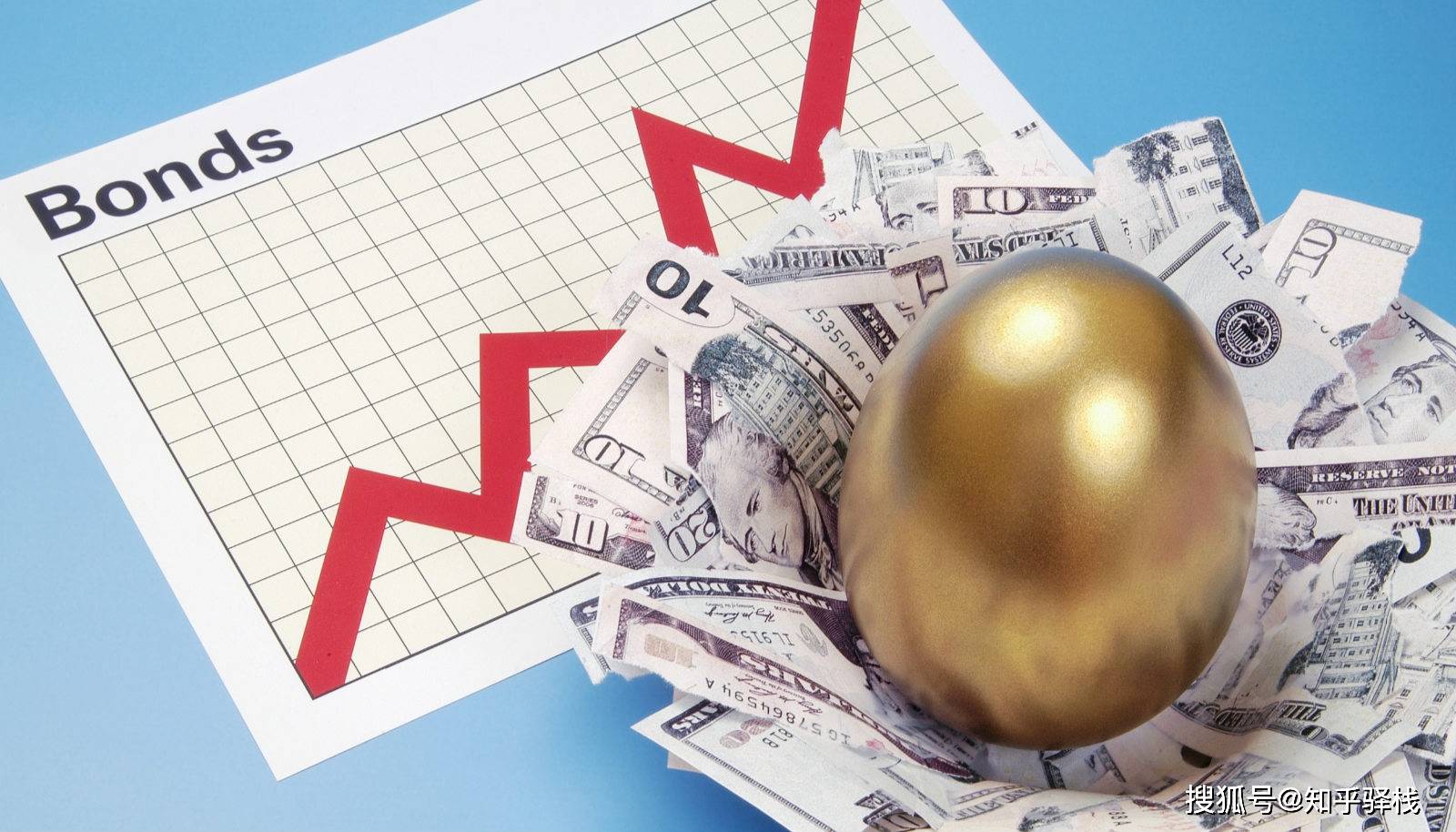 债券基金有可能亏本吗，原因是什么？答案全在这，投资前一定要看看