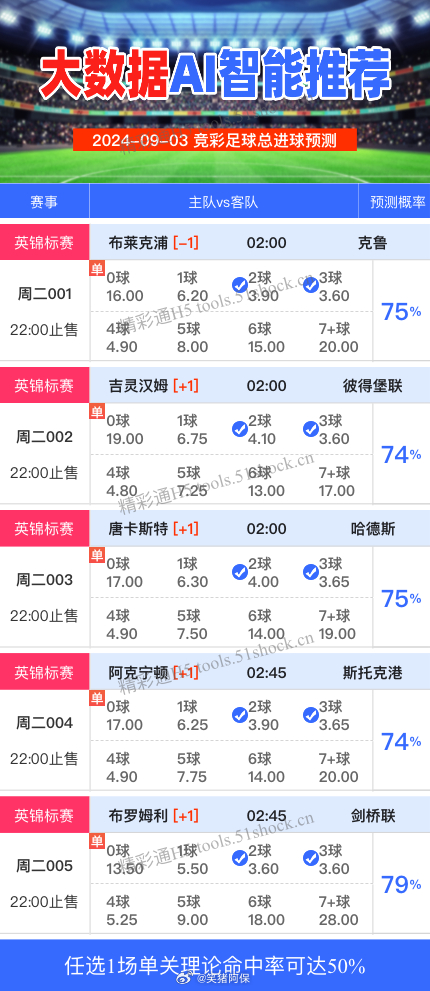 速看！足球赛事结果查询官网入口官方正版下载指南来袭