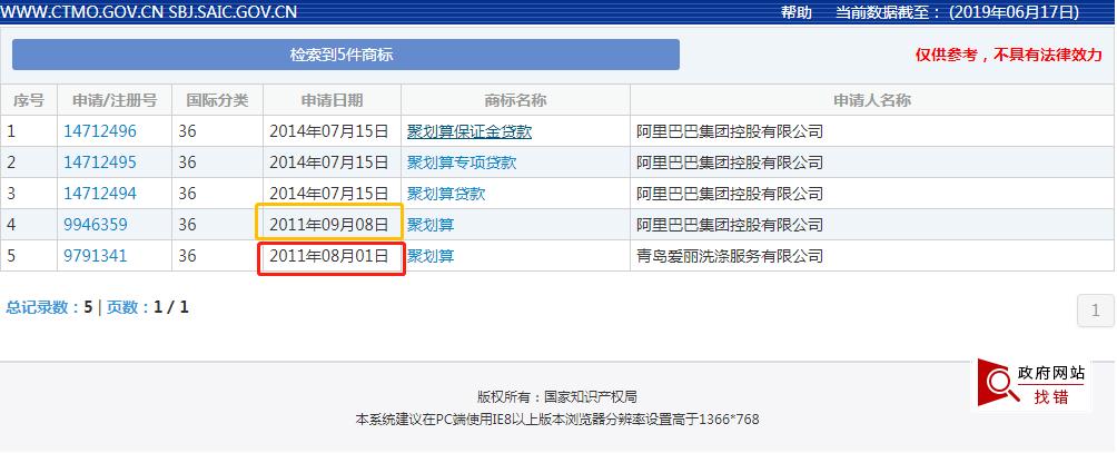 遇到难缠的买家差评怎么处理