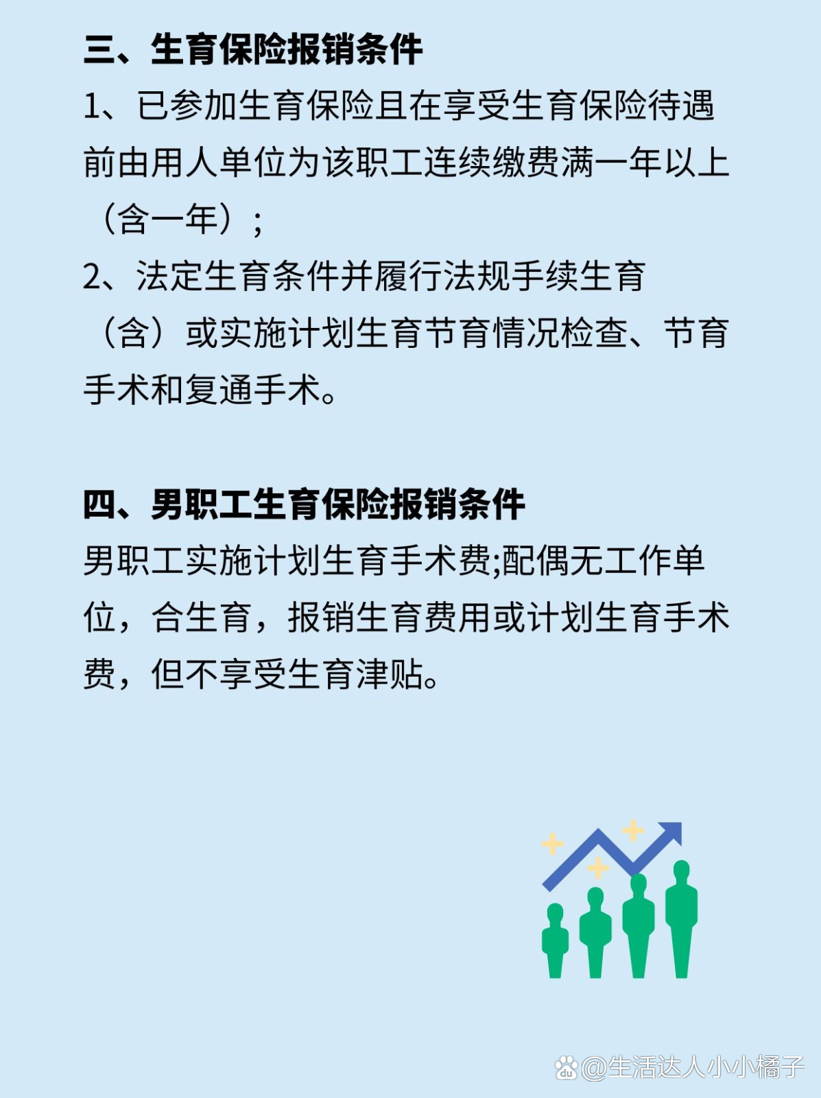 辞职后生育保险还能报销吗？满足这些条件就行！