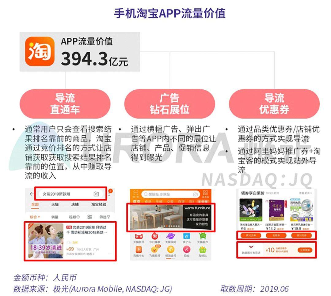 拼多多钻石兑换真的吗？如何快速提现？
