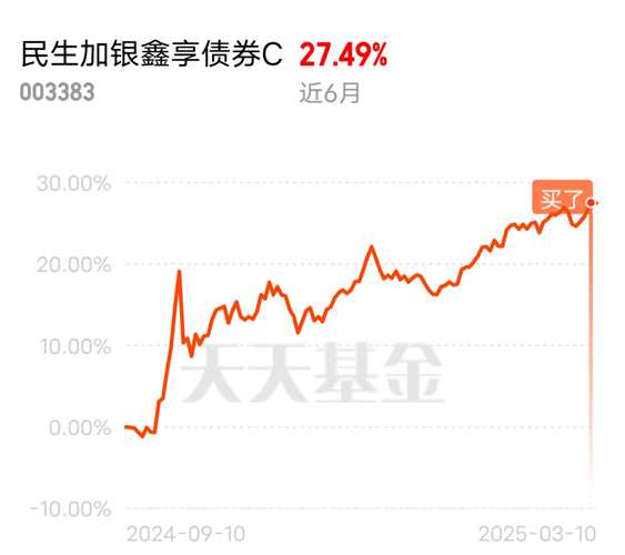 民生加银鑫享债券c收益如何？从多方面解析帮你判断是否值得投