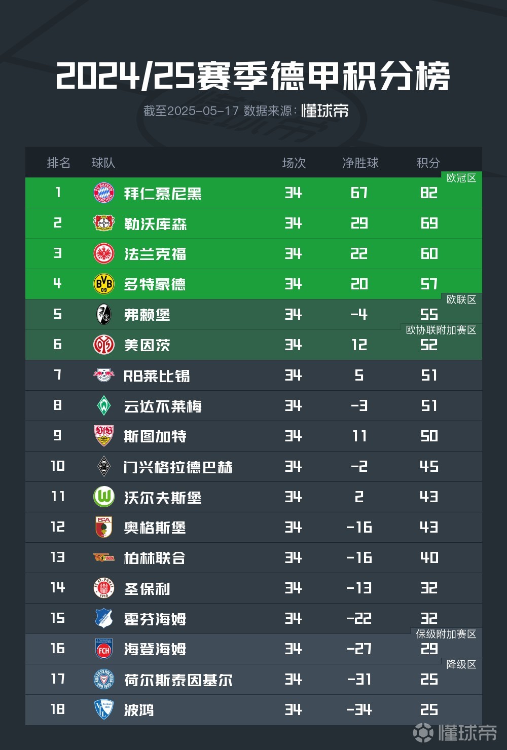 红袖凶猛华人论坛为什么能让新手一夜变大神？