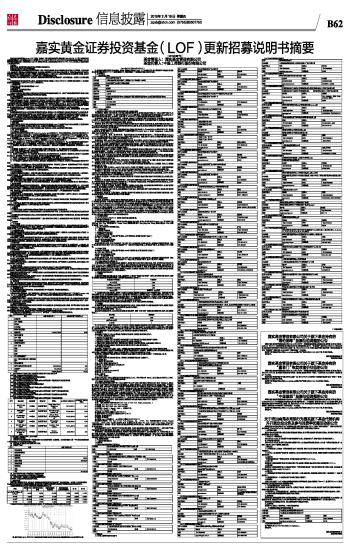 嘉实基金管理有限公司靠谱吗?安全吗?这些细节帮你分析透,投资前一定要看 嘉实基金管理有限公司靠谱吗?安全吗?这些细节帮你分析透,投资前一定要看