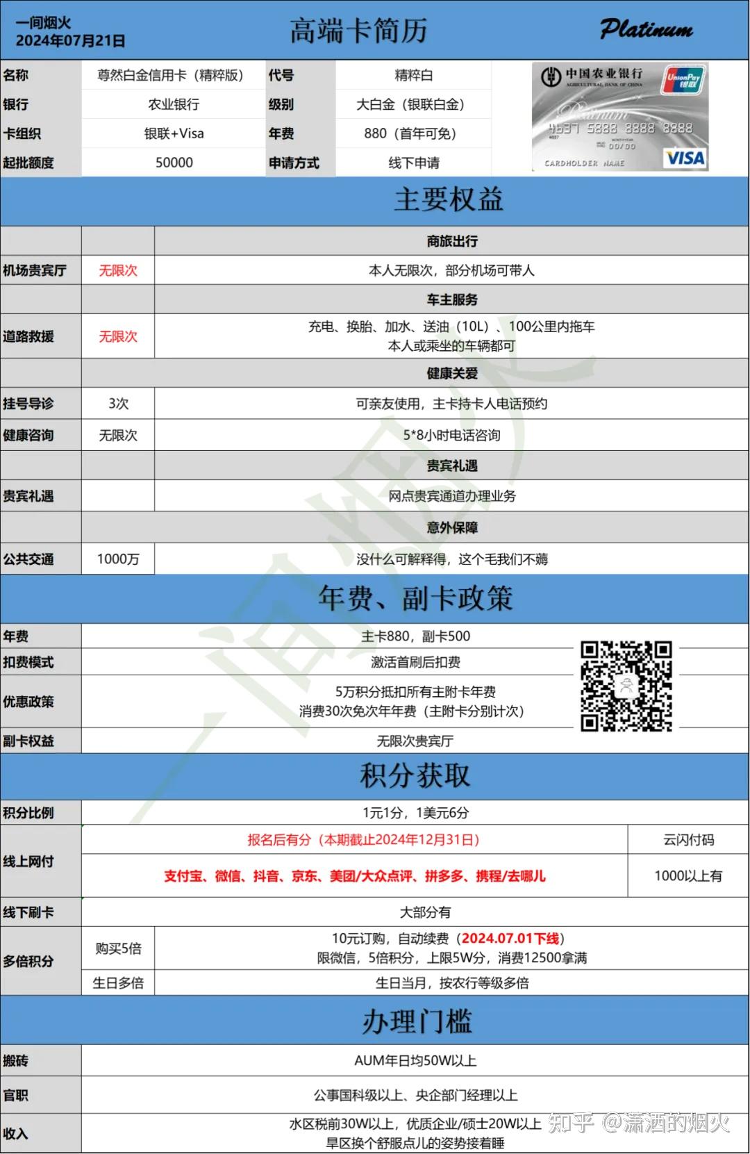 农行悠然白金卡年费多少？减免政策及查询方法