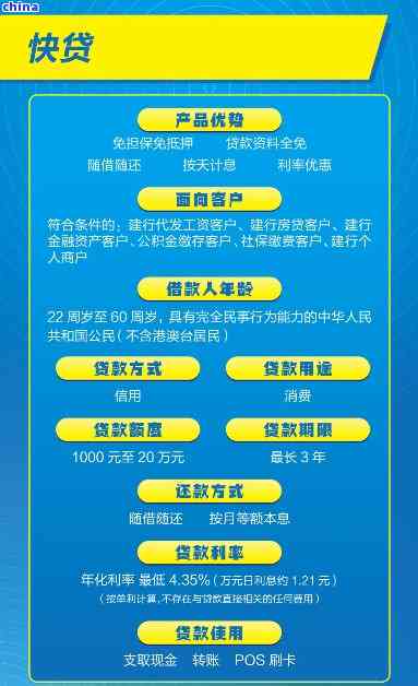 交通银行好享贷划算吗?优缺点分析给你,是否适合自己一看便知 交通银行好享贷划算吗?优缺点分析给你,是否适合自己一看便知