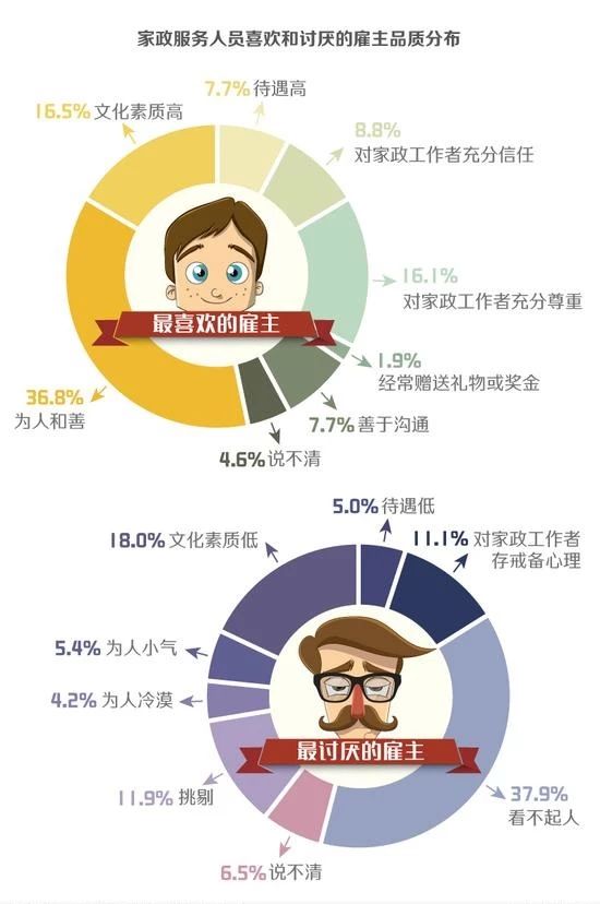 代帮主适合哪些人群用?不同职业场景适配情况详细说明! 代帮主适合哪些人群用?不同职业场景适配情况详细说明!