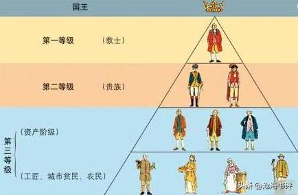 印度种姓制度历史起源 印度种姓制度历史起源