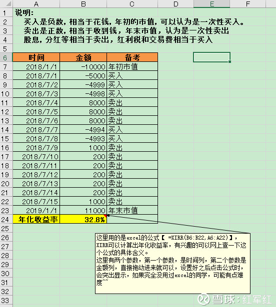 七日年化收益怎么算？超简单方法来了，小白也能快速上手算明白