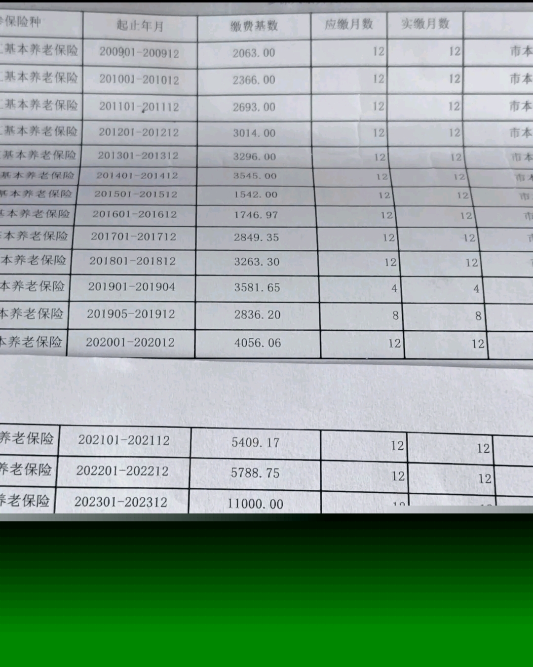 社保交双份能被系统识别吗?重复缴费处理步骤超实用 社保交双份能被系统识别吗?重复缴费处理步骤超实用