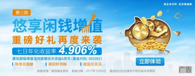 建信现金添利货币市场基金收益高吗？和同类基金比如何？看完心里有数