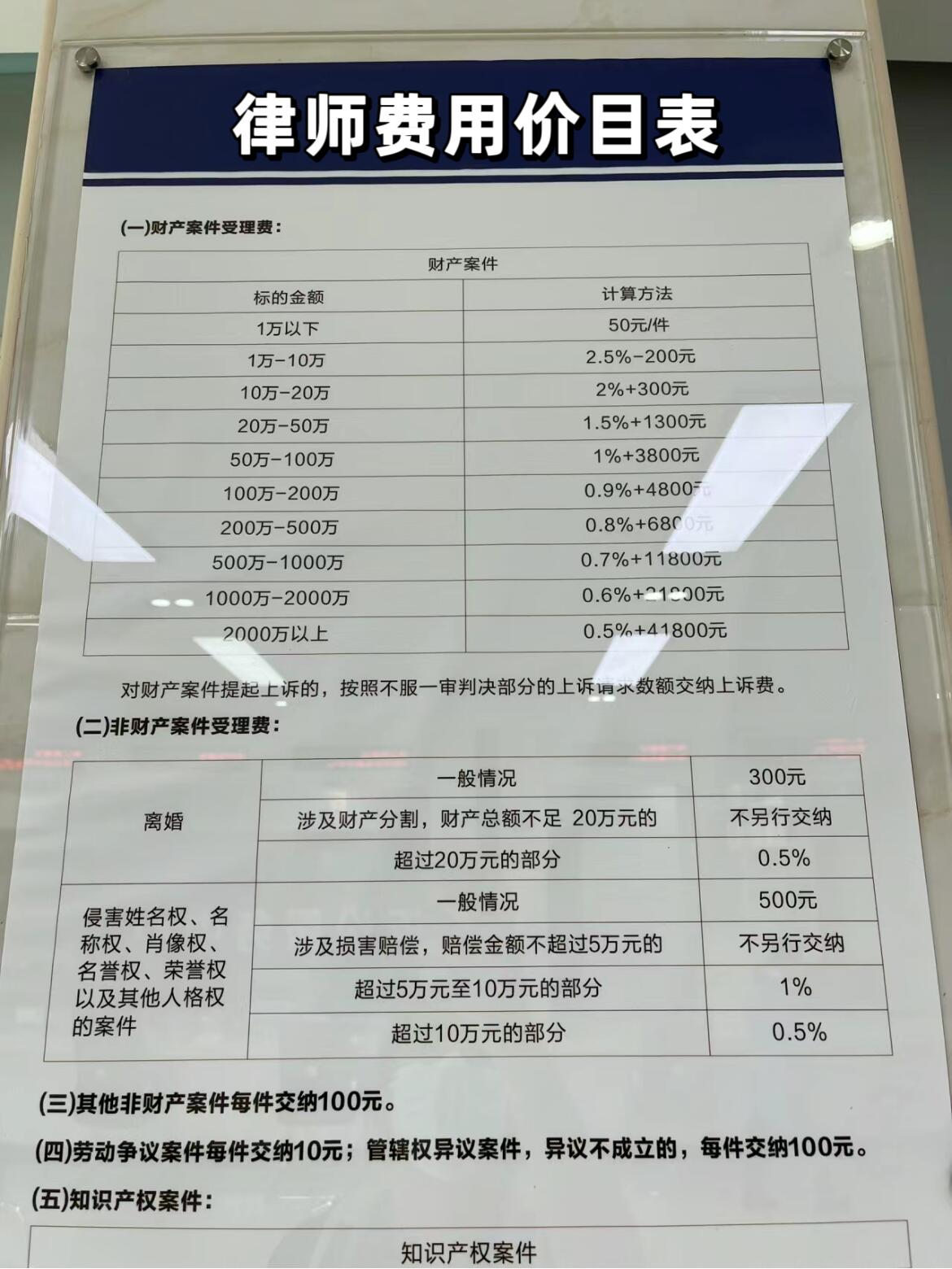 一文讲清刑事律师费用收取标准,别再一头雾水 一文讲清刑事律师费用收取标准,别再一头雾水