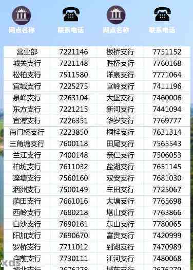 工商银行客服电话是多少？教你快速找到官方号码，办事更省心！