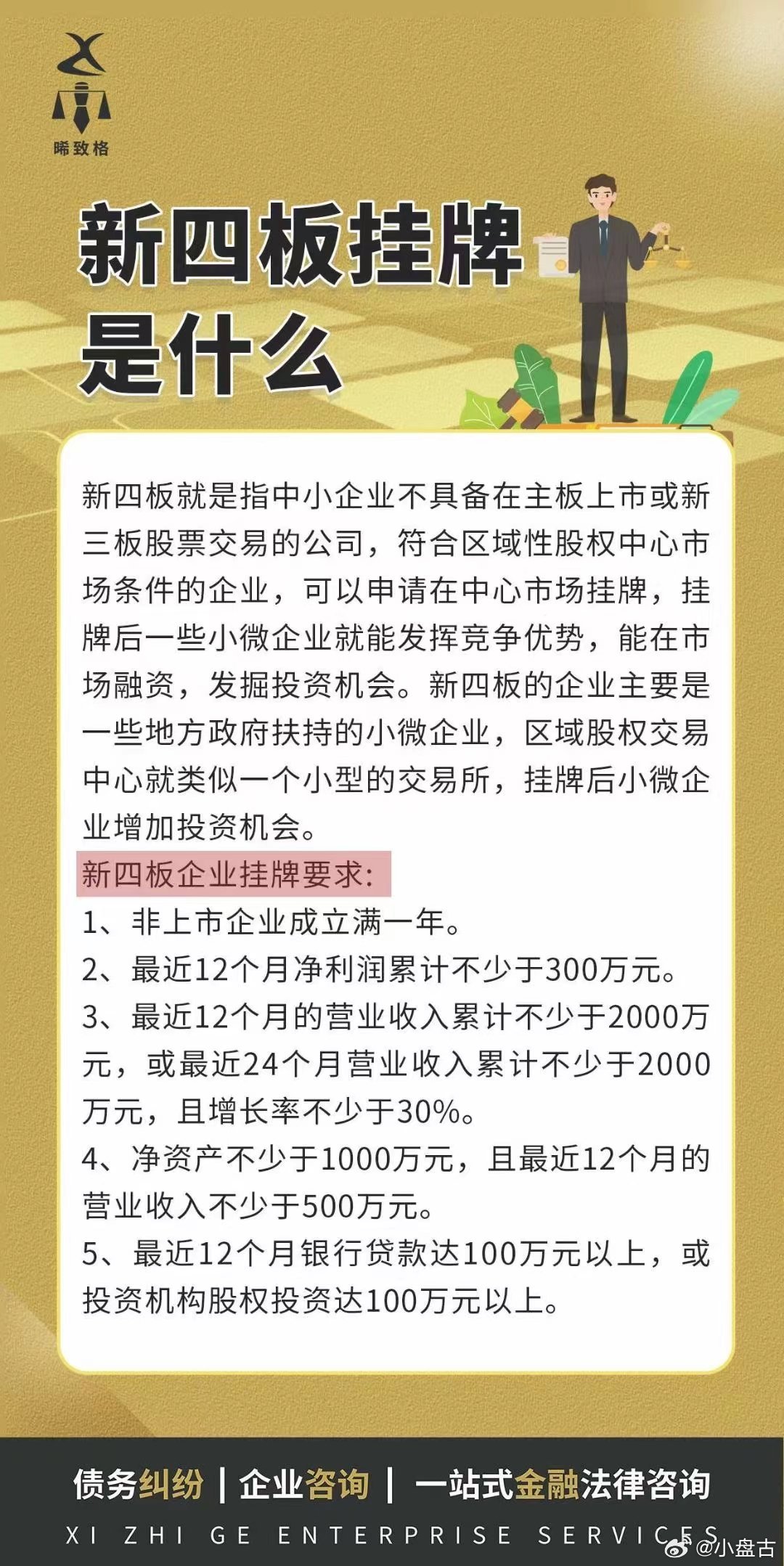新四板孵化板挂牌条件全解读,快来看看你符不符合 新四板孵化板挂牌条件全解读,快来看看你符不符合