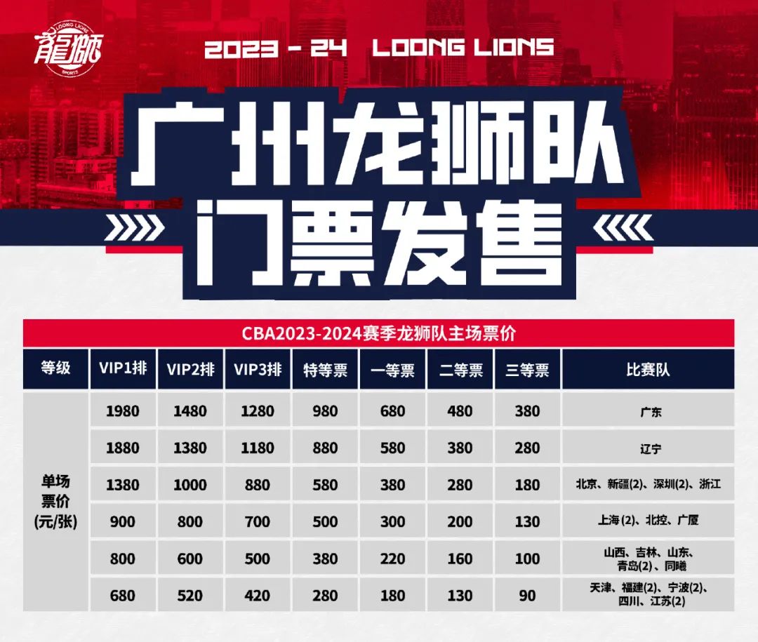 购买篮球比赛门票的app_篮球比赛买票哪个软件好_篮球比赛怎么买票