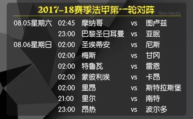 今日法甲赛程出炉，快来看看都有哪些精彩比赛